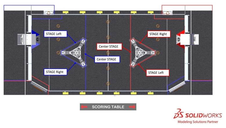 frc 2024 game manual​